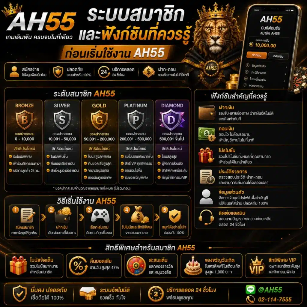 AH55 ระบบสมาชิกและฟังก์ชันที่ควรรู้ก่อนเริ่มใช้งาน